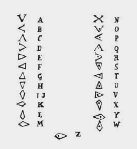 alfabeto-templare2